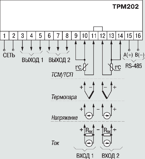 Схема подключения ТРМ202